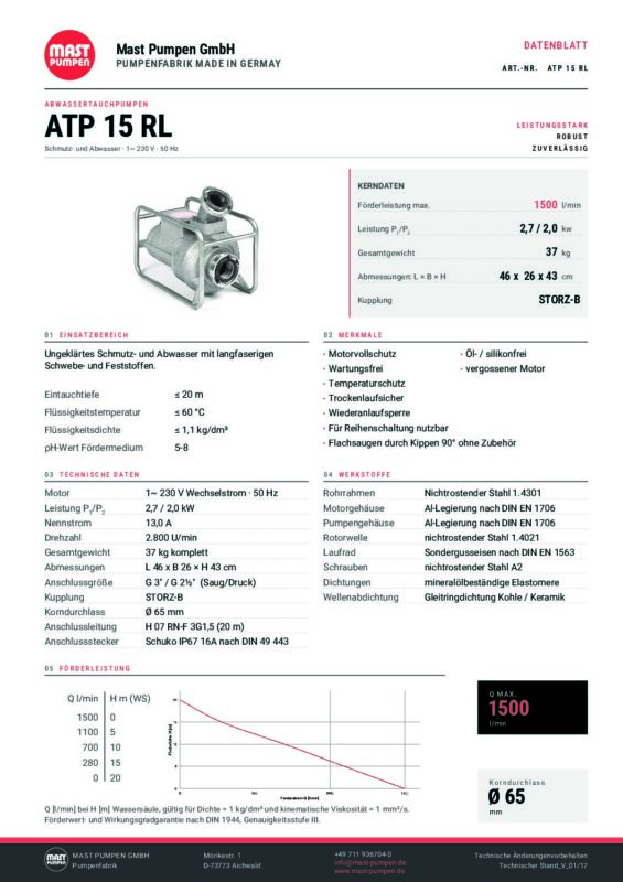 MAST ATP15RL DATENBLATT DE pdf