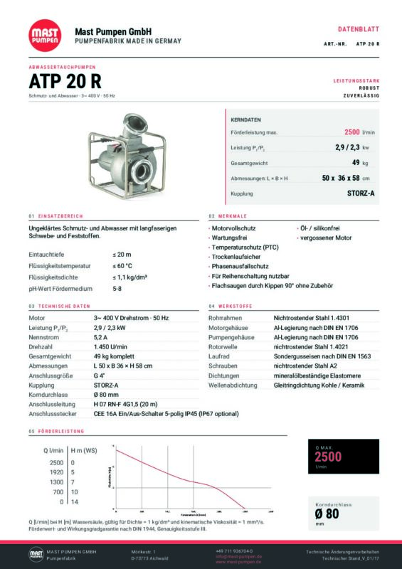 MAST ATP20R DATENBLATT DE pdf