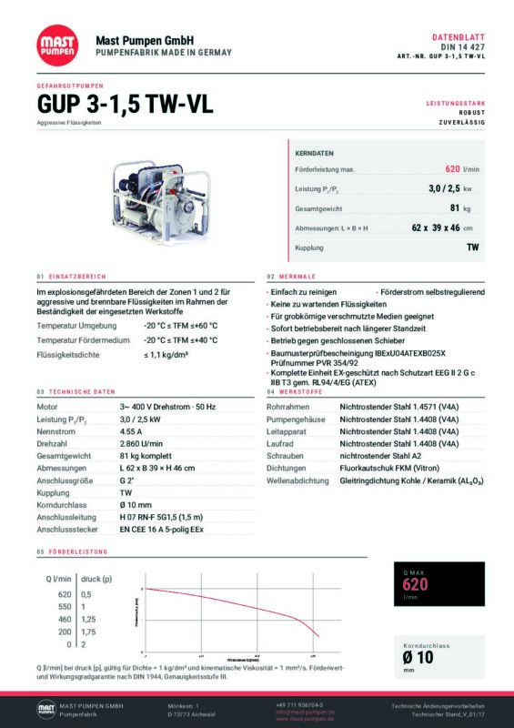 MAST GUP3 15 TW VL DATENBLATT DE pdf