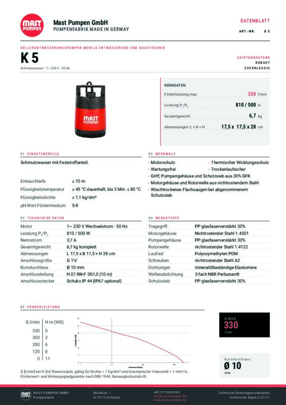 MAST K 5 DATENBLATT DE pdf