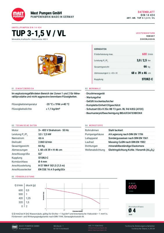 MAST TUP 3 15 V VL DATENBLATT DE pdf